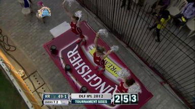 Match 26 CSK vs RR – Shah's 1st Six