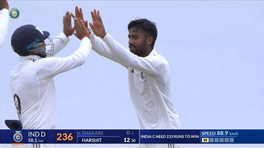 DULEEP TROPHY 2024 India C vs India D: India D 2nd Innings Fall of Wickets