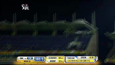 M50: CSK vs SRH– Super Sixes