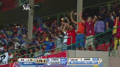 M35: RCB vs RR –  James Faulkner Six