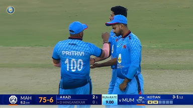 SMAT 2024, Maharashtra vs Mumbai: Fall of Wickets