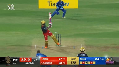 M05: RCB vs MI – Faf Du Plessis Six