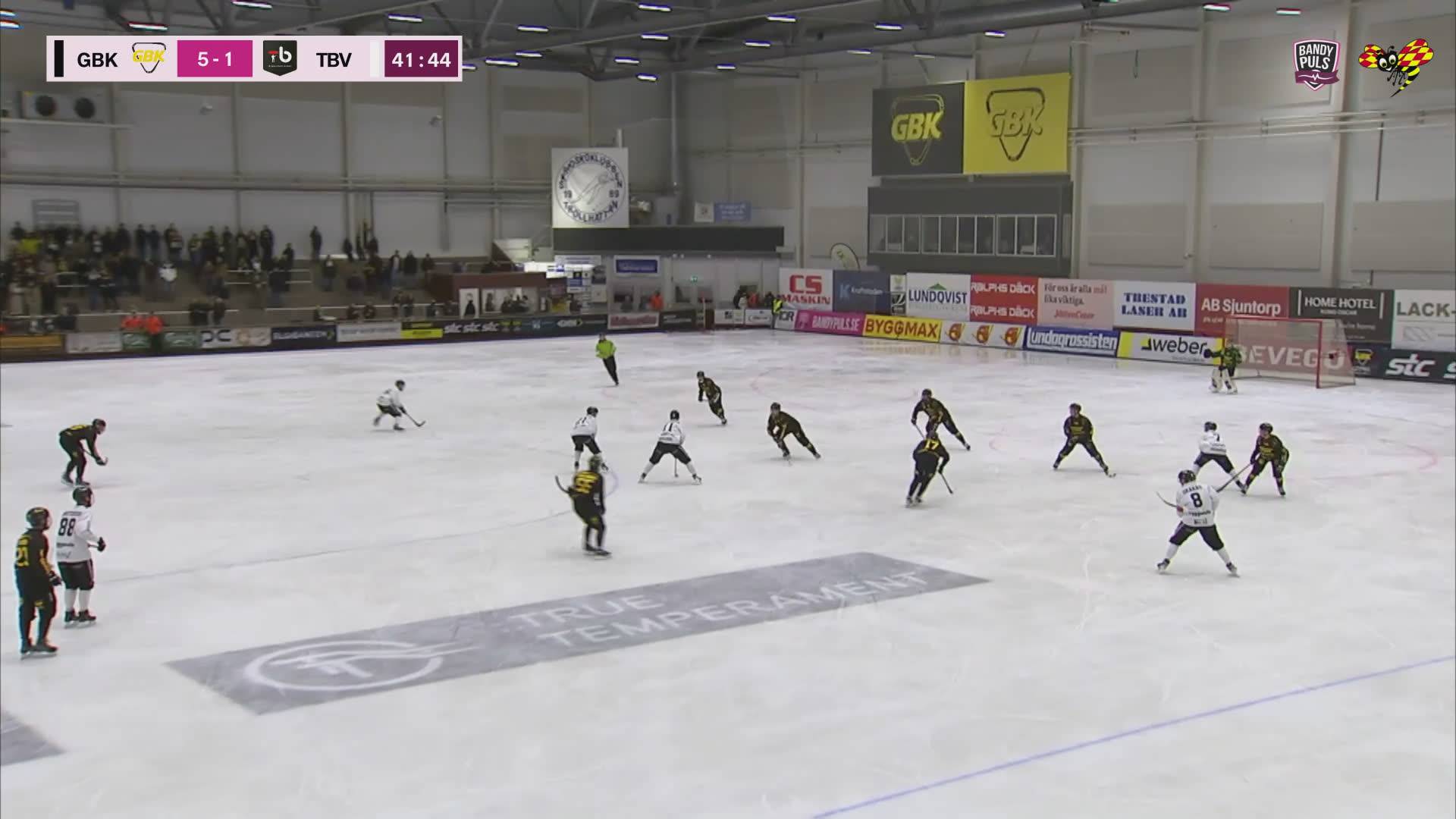 Highlights: Gripen - TB Västerås
