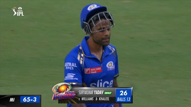 M43: DC vs MI – Suryakumar Yadav Wicket