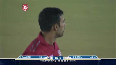 M21: KXIP vs MI – Parthiv Patel Six