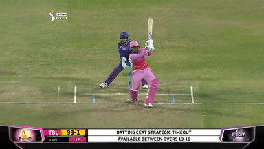 M03: Velocity vs Trailblazers – S. Meghana Six