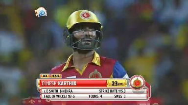 M37: CSK vs RCB – Dinesh Karthik Wicket