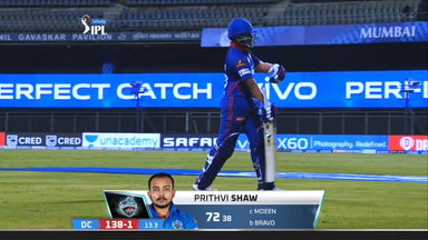M02: CSK vs DC – Prithvi Shaw Wicket