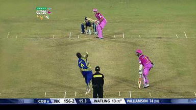 CLT20 2014 M3: COB vs NK  –   Highlights