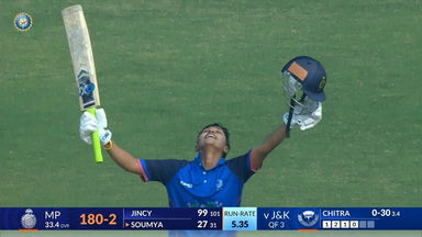 Senior Womens One Day Trophy 2024 QF3, Madhya Pradesh vs J & K: Match Highlights
