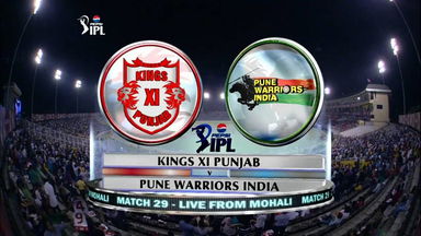 IPL 2013 M29: KXIP vs PWI – Match Highlights