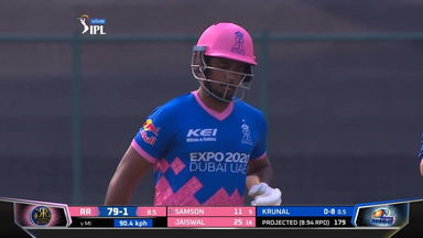 Samson keeps it simple with 42(27)