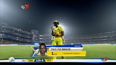 M52: DD vs CSK – Dwayne Bravo Wicket