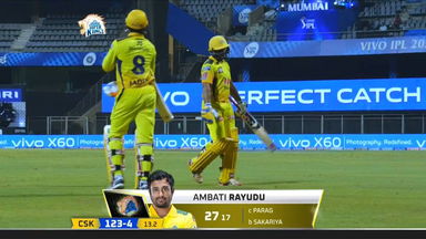 M12: CSK vs RR   – Ambati Rayudu Wicket