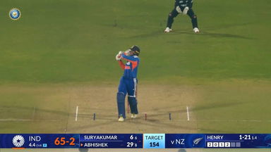 IND vs NZ 2026, 3rd T20I: Abhishek Sharma Six