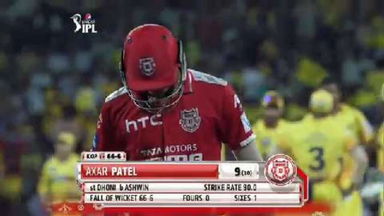 M24: CSK vs KXIP – Axar Patel Wicket