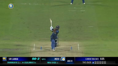 IND vs SL 2023, 2ND T20I: Charith Asalanka  Six