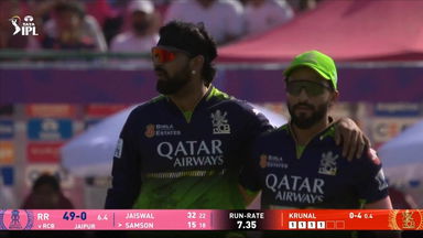 IPL 2025 M28: RR vs RCB - Fall of Wickets