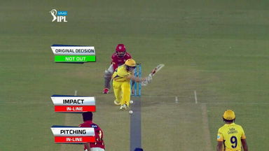 Ashwin’s DRS Masterclass