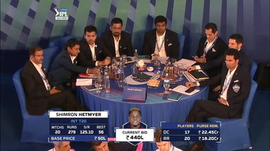 2020 VIVO IPL Player Auction - Delhi Capitals