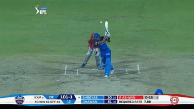 M37: DC vs KXIP – Shreyas Iyer Six