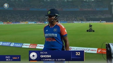 IND-W vs WI-W 2024, 2nd T20I: Richa Ghosh Wicket
