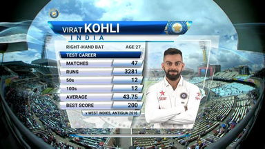 India vs NZ 2016, 2nd Test day 3: Virat Kohli's 45