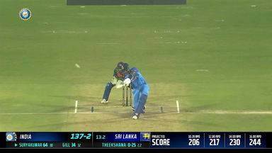IND vs SL 2023, 3RD T20I: Suryakumar Yadav  Six