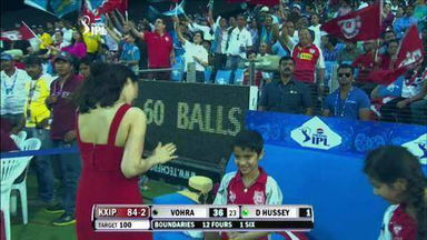 M6: PWI vs KXIP – Man Of The Match – Manan Vohra