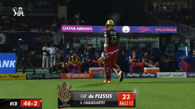 M09: KKR vs RCB – Faf Du Plessis Wicket