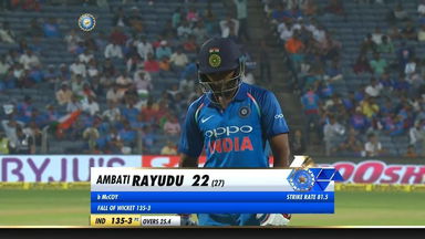 IND vs WI 2018, 3rd ODI: Ambati Rayudu Wicket