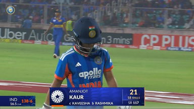 IND-W vs SL-W 2025, 5th T20I: Amanjot Kaur Wicket