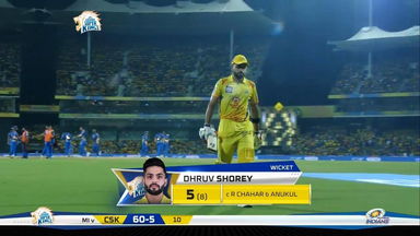 M44: CSK vs MI – Dhruv Shorey Wicket