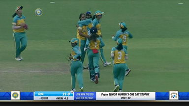 Womens Senior One Day Trophy 2021-22,Pre QF3 - Punjab vs Goa: Fall of wickets