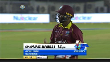 IND vs WI 2018, 4th ODI: Chandrapaul Hemraj Wicket