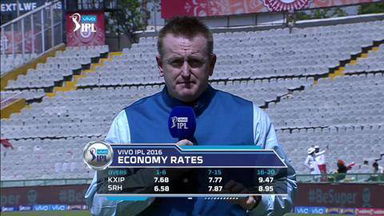M46: KXIP vs SRH – Preview by Scott Styris