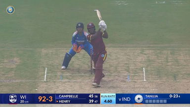 IND-W vs WI-W 2024, 3rd ODI: Chinelle Henry Six
