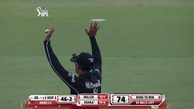 M55: KXIP vs DD– Super Sixes