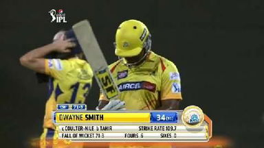 M2: CSK vs DD – Dwayne Smith Wicket