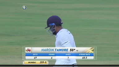 Hardik Tamore's unbeaten 51 on Day 1 against Uttar Pradesh
