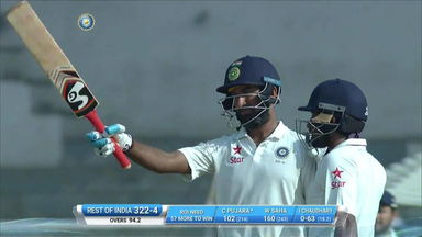 Irani Cup, 2017 :  Cheteshwar Pujara's classy 116*