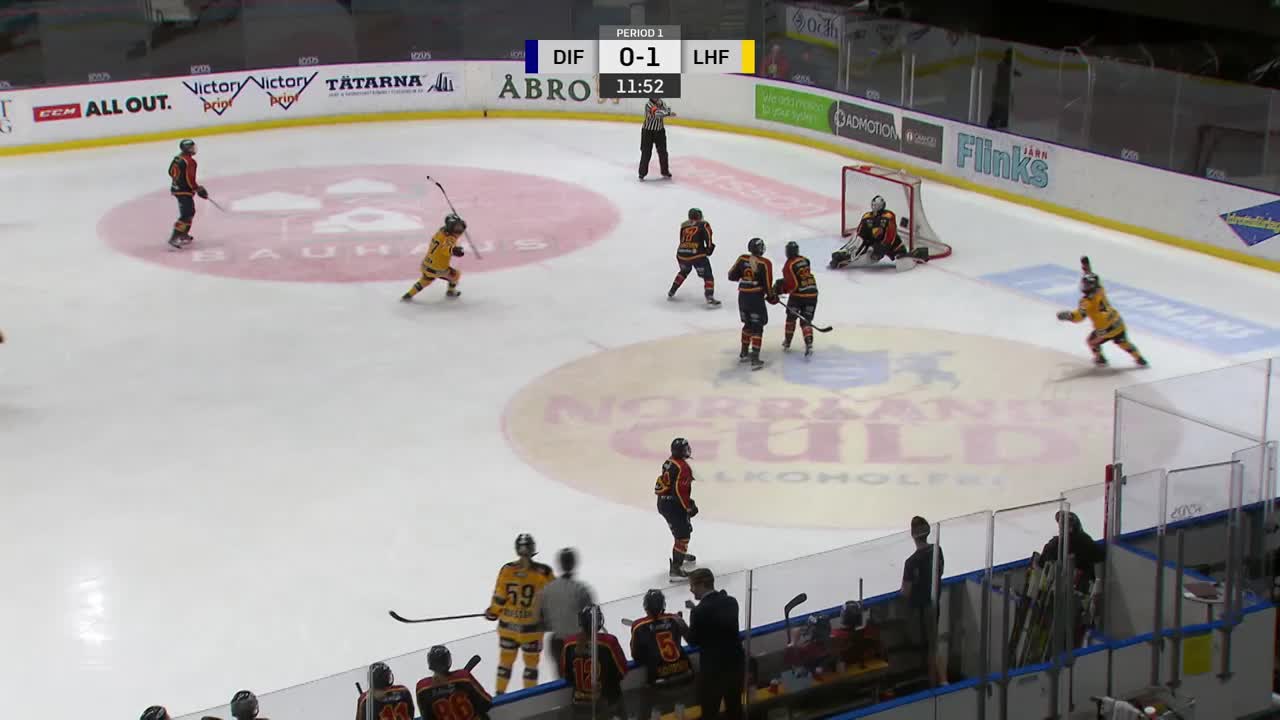 Highlights Brynas Hv71 Sdhl Se