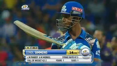 M51: MI vs KKR – Lendl Simmons Wicket