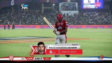 M22: DD vs KXIP – Ravichandran Ashwin Wicket