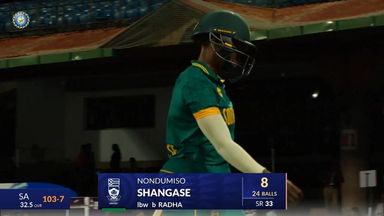 IND-W vs SA-W 2024, 1st ODI: Nondumiso Shangase Wicket