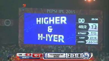 M17: DD vs KKR – Shreyas Iyer Six