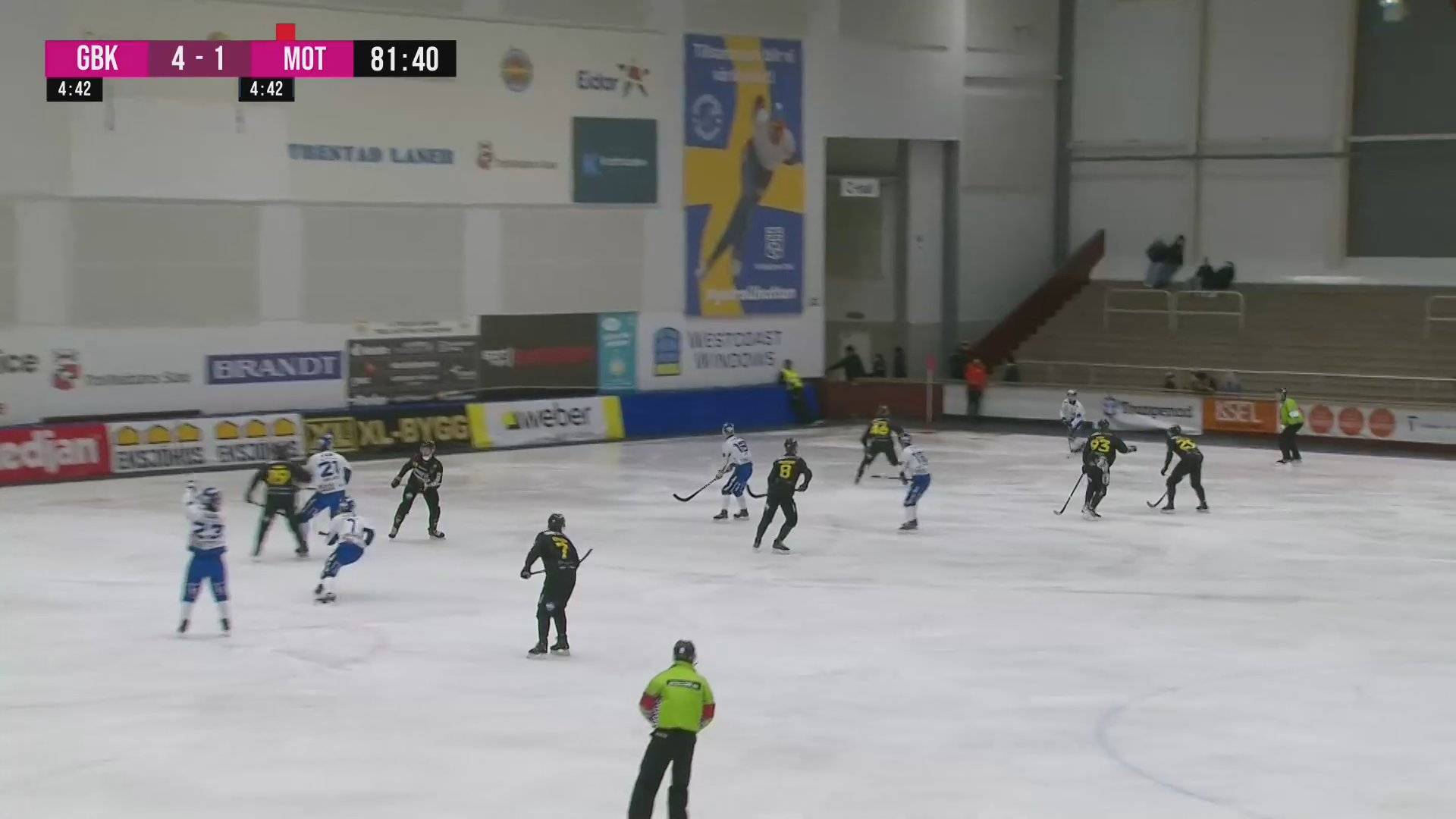 Highlights: Gripen - Motala