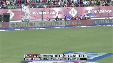 M69: KXIP vs MI – Super Fours