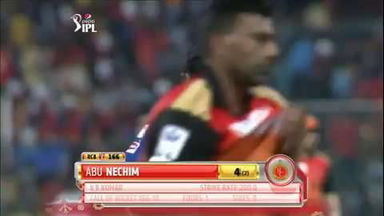 M8: RCB vs SRH – Abu Nechim Wicket