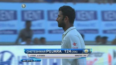 IND vs ENG 2016 - 1st Test, day 3 : Cheteshwar Pujara Wicket